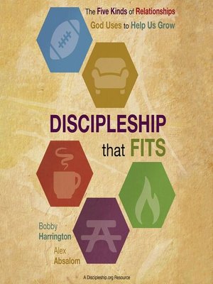 cover image of Discipleship that Fits